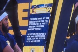 公开嘲讽！步行者主场：以赛亚·杰克逊3次两双 特纳在雄鹿没拿过